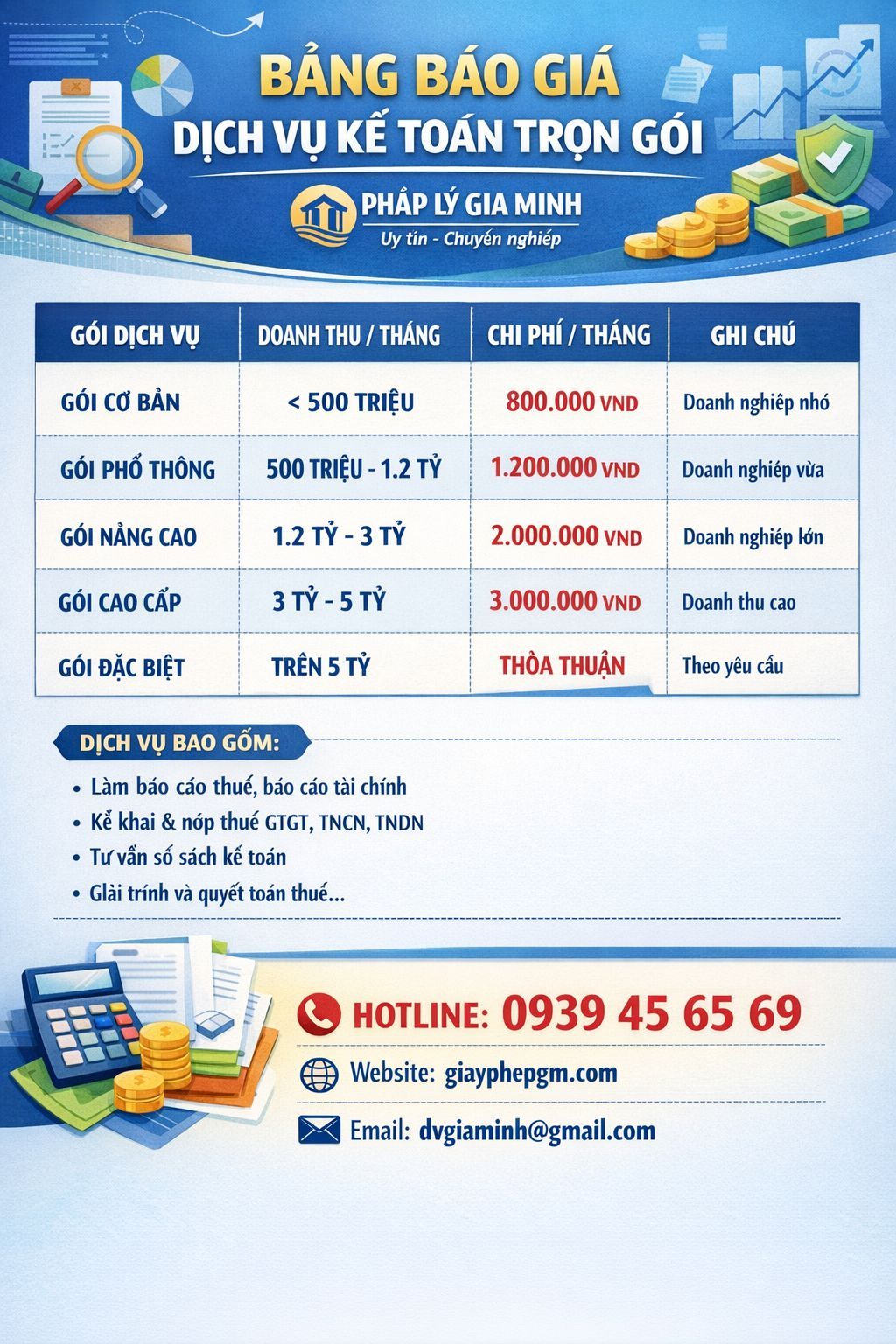  Bảng giá dịch vụ kế toán