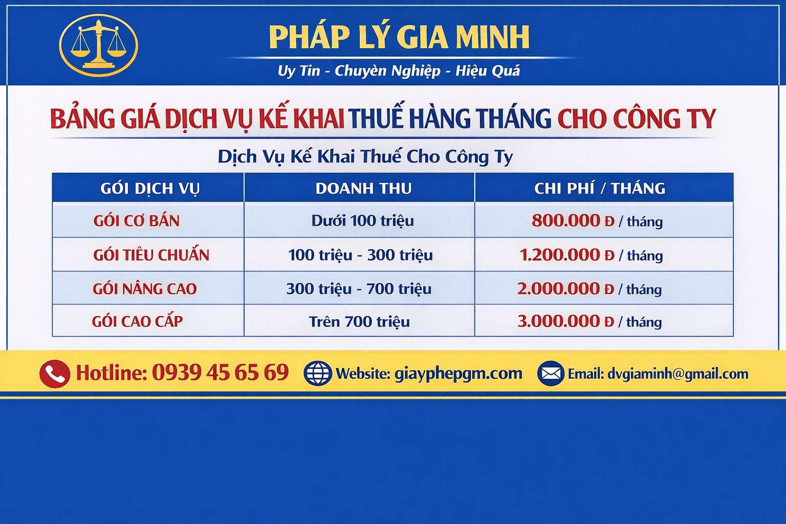 bảng giá kế toán thuế hàng tháng mới nhất