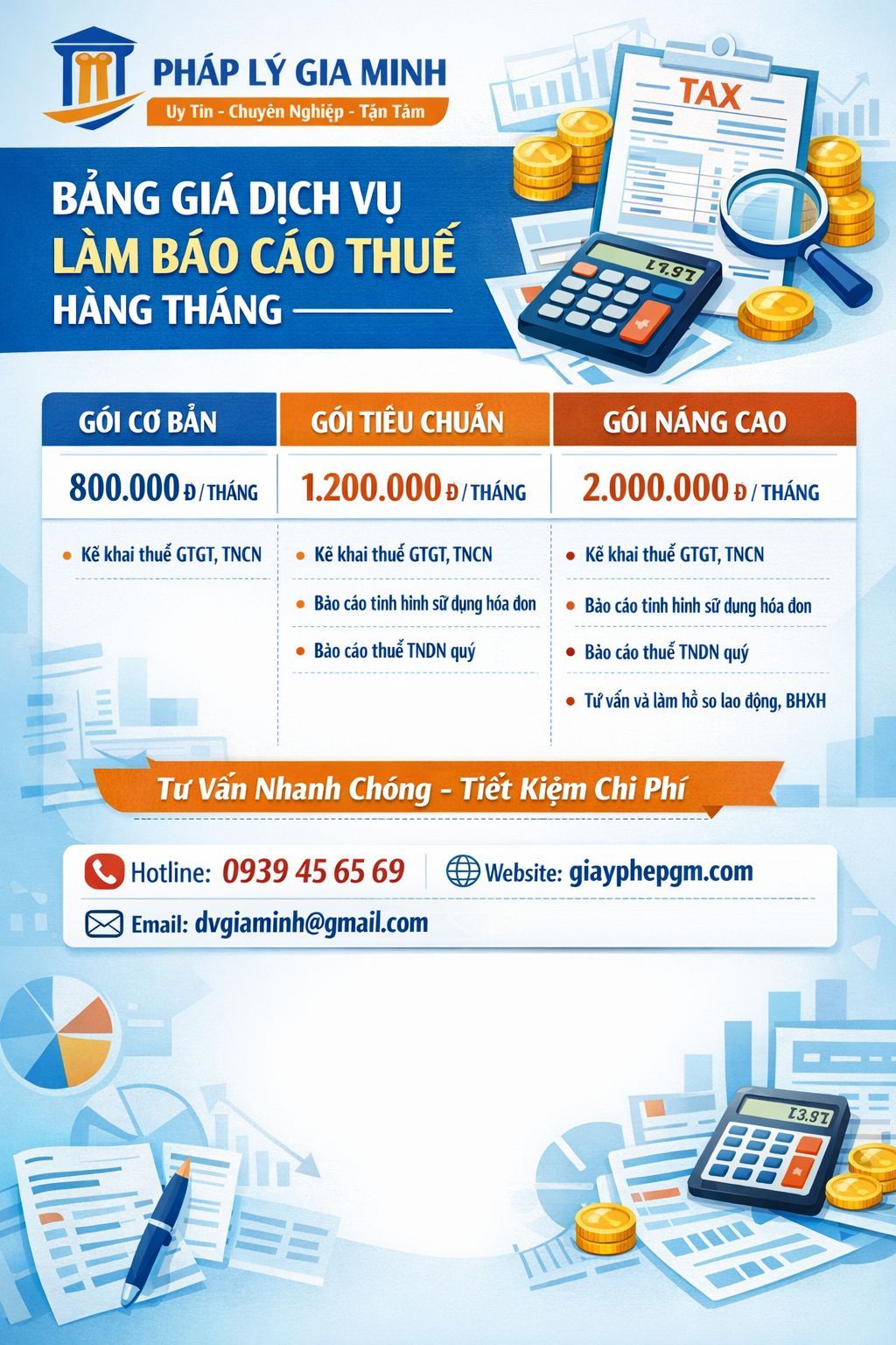 báo cáo tài chính doanh nghiệp FDI