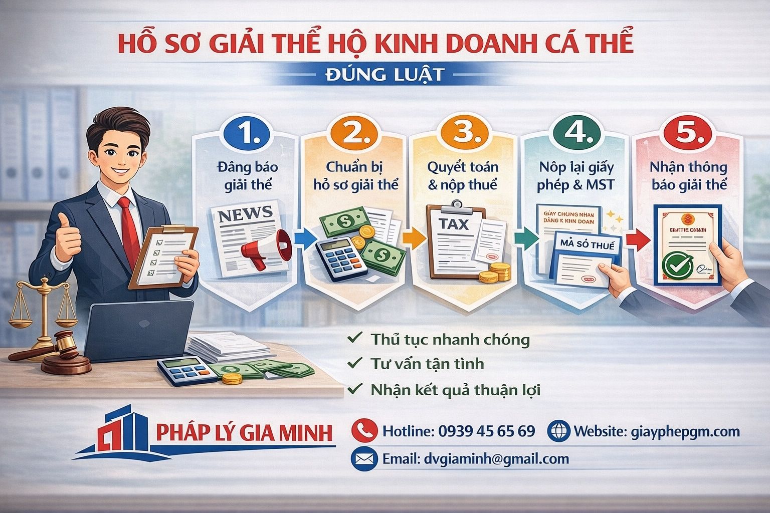 Dịch vụ giải thể công ty trọn gói