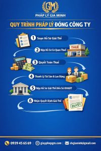 giải thể doanh nghiệp tư nhân khi chưa hoàn thành nghĩa vụ thuế