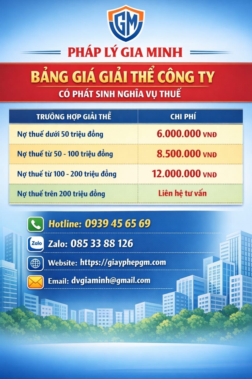 Bảng giá giải thể văn phòng đại diện tại Đà Nẵng