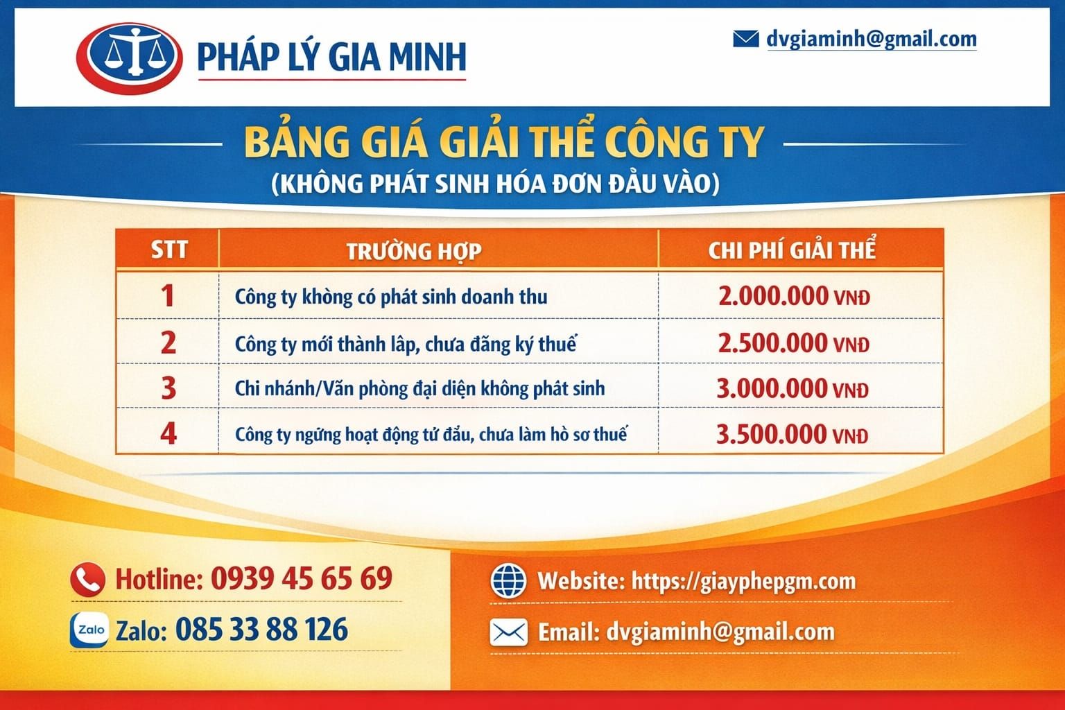 chi phí giải thể vpdd đà nẵng