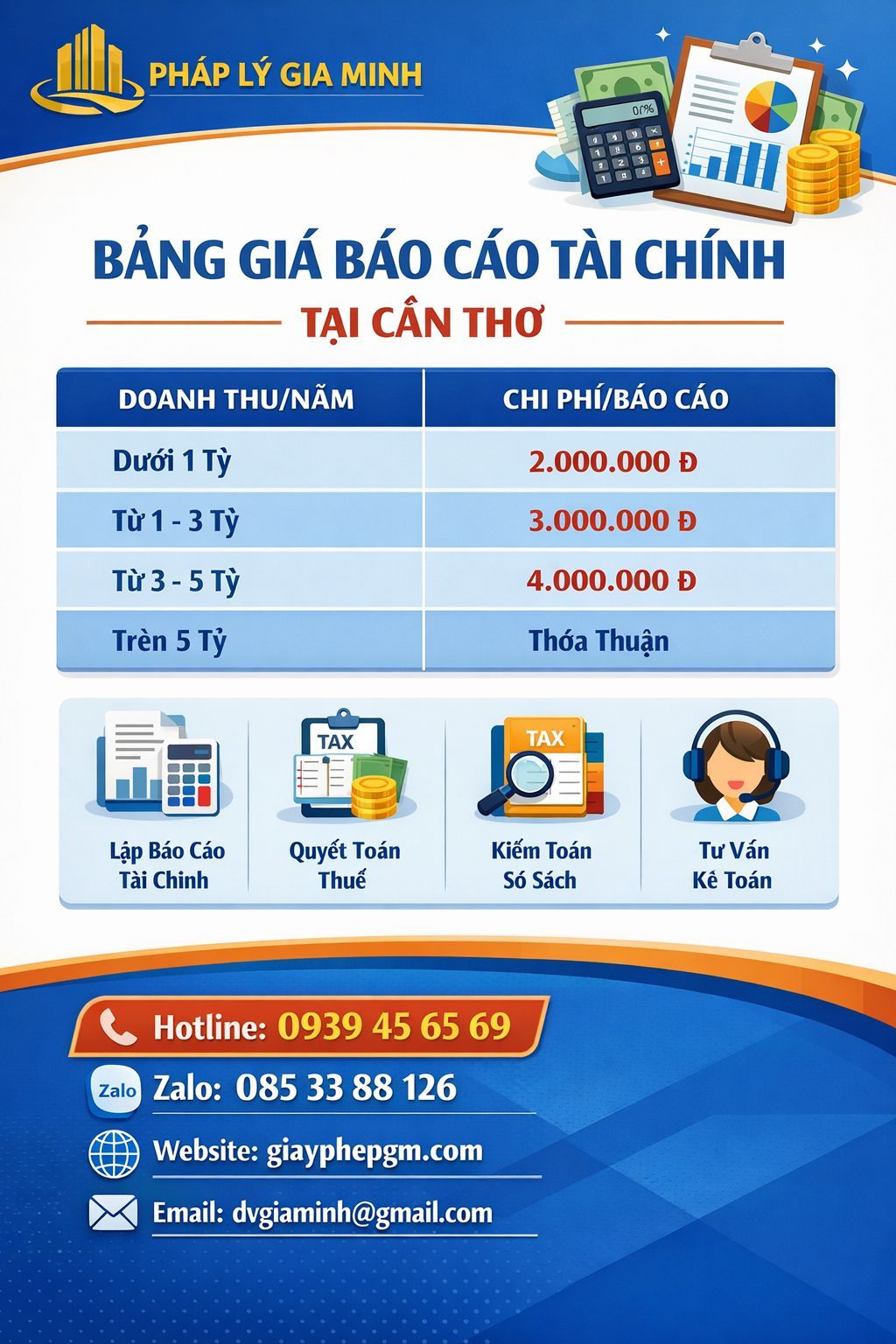 Dịch vụ kế toán tại Cần Thơ cho doanh nghiệp