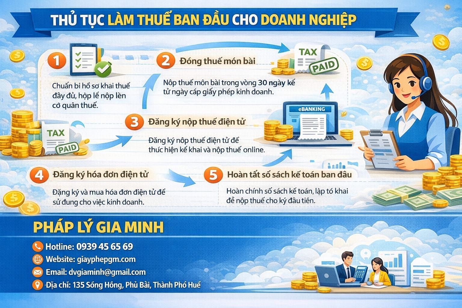 Dịch vụ kế toán tại Cần Thơ tiết kiệm chi phí