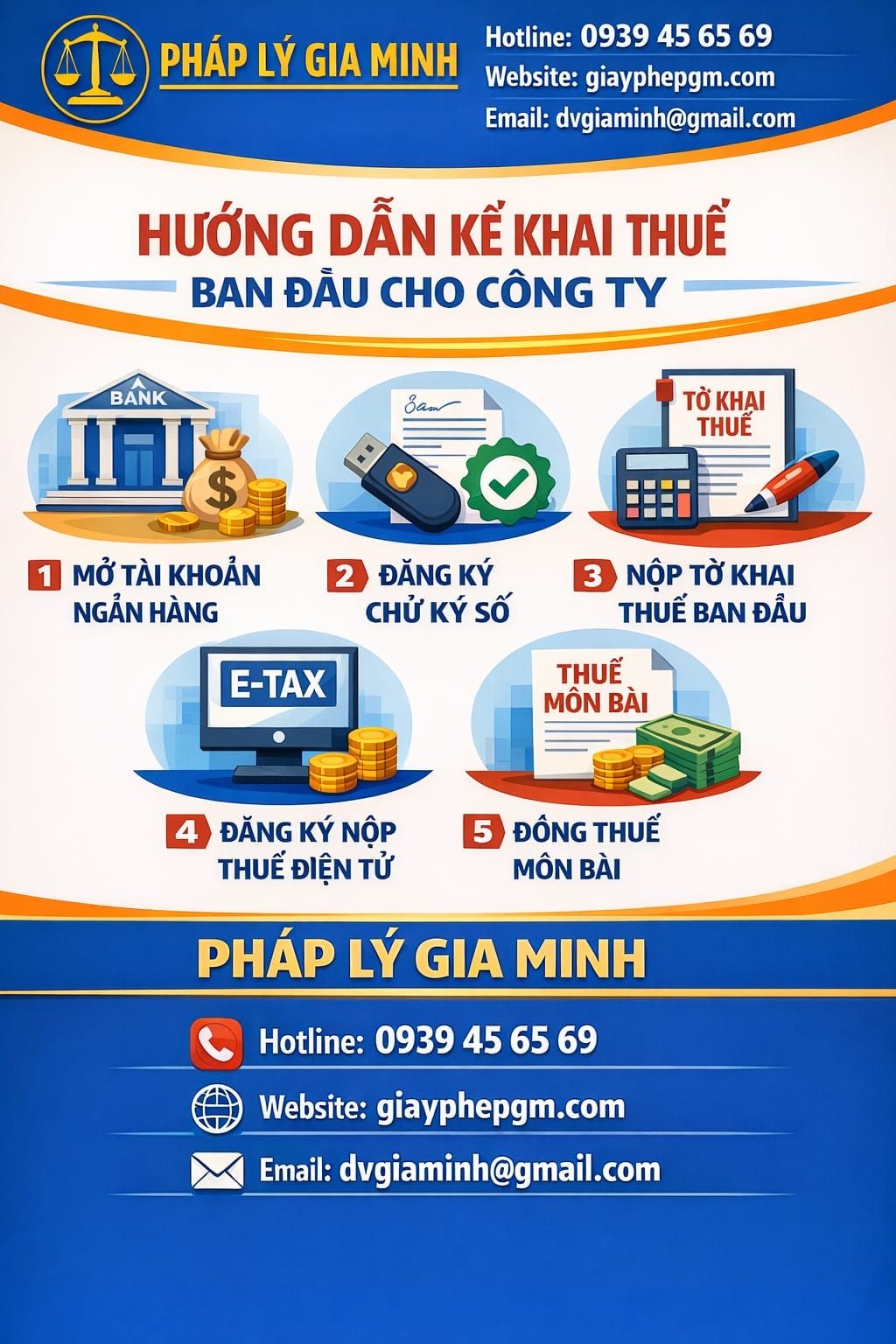 Dịch vụ quyết toán thuế tại Cần Thơ – Giải pháp trọn gói uy tín 3 Dịch vụ quyết toán thuế tại Cần Thơ hỗ trợ nhanh