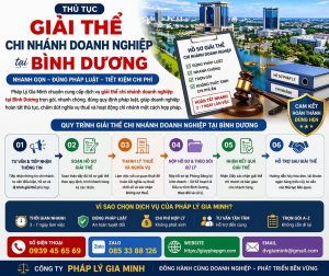 Giải thể chi nhánh doanh nghiệp tại bình dương