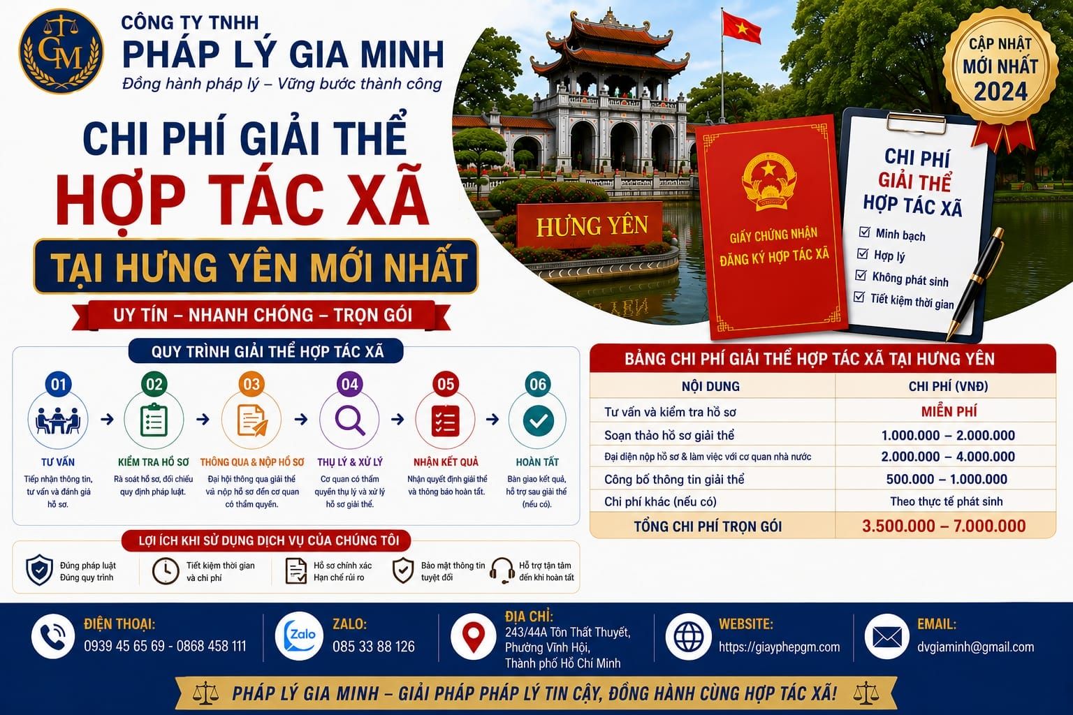 Chi phí giải thể hợp tác xã tại Hưng Yên