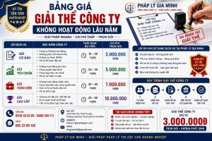 Dịch vụ giải thể công ty thực phẩm tại Đồng Tháp