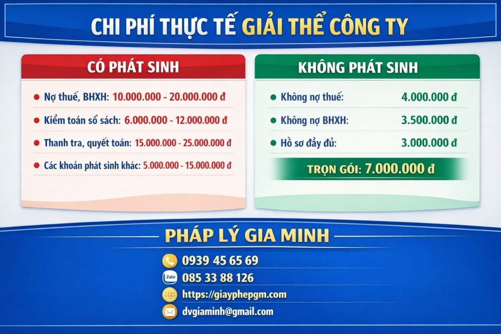 Dịch vụ giải thể công ty vận tải tại Thành phố Hồ Chí Minh