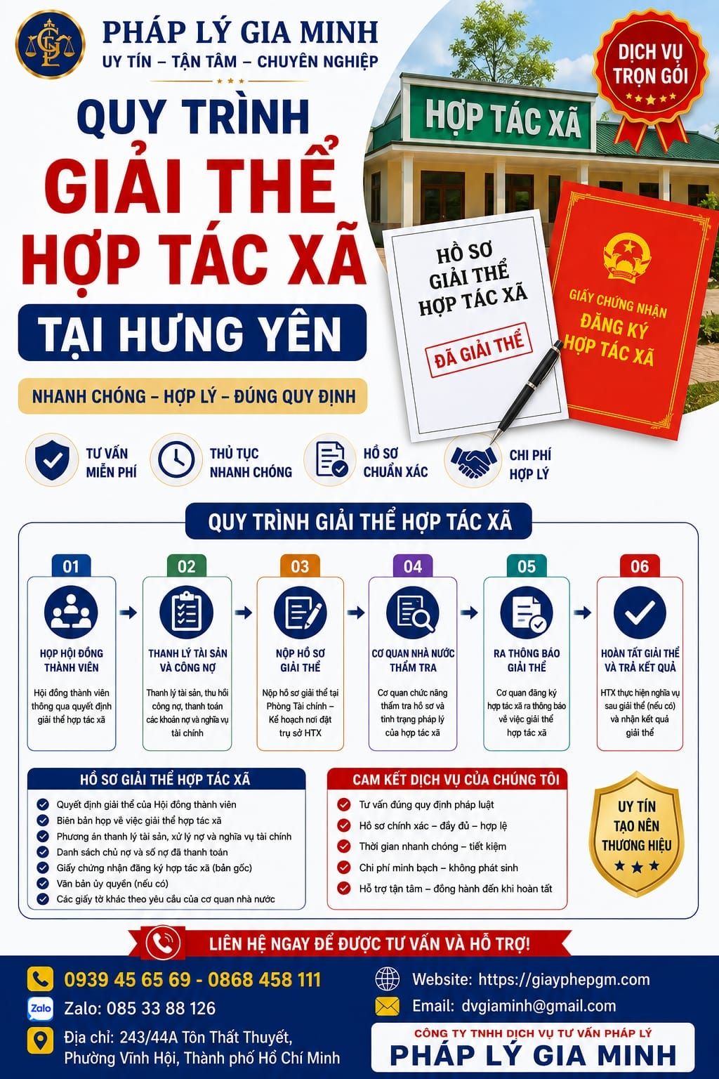Quy trình giải thể hợp tác xã tại Hưng Yên