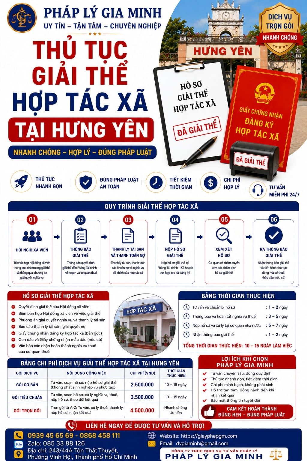 Thủ tục giải thể hợp tác xã tại Hưng Yên