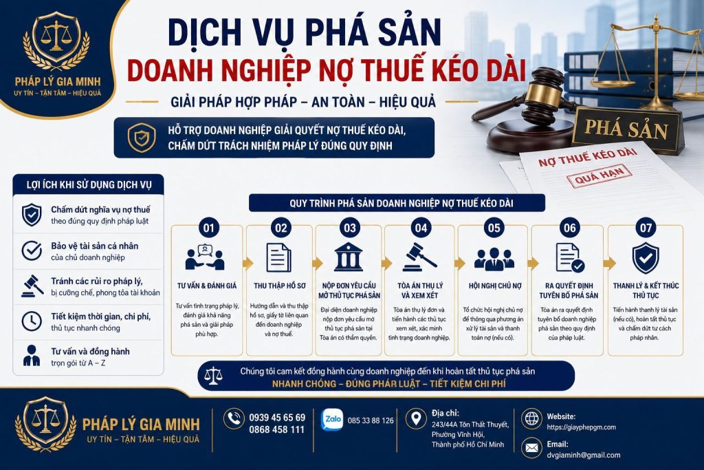 Dịch Vụ Phá Sản Doanh Nghiệp Nợ Thuế Kéo Dài
