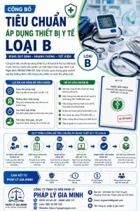 Công Bố Tiêu Chuẩn Áp Dụng Thiết Bị Y Tế Loại B