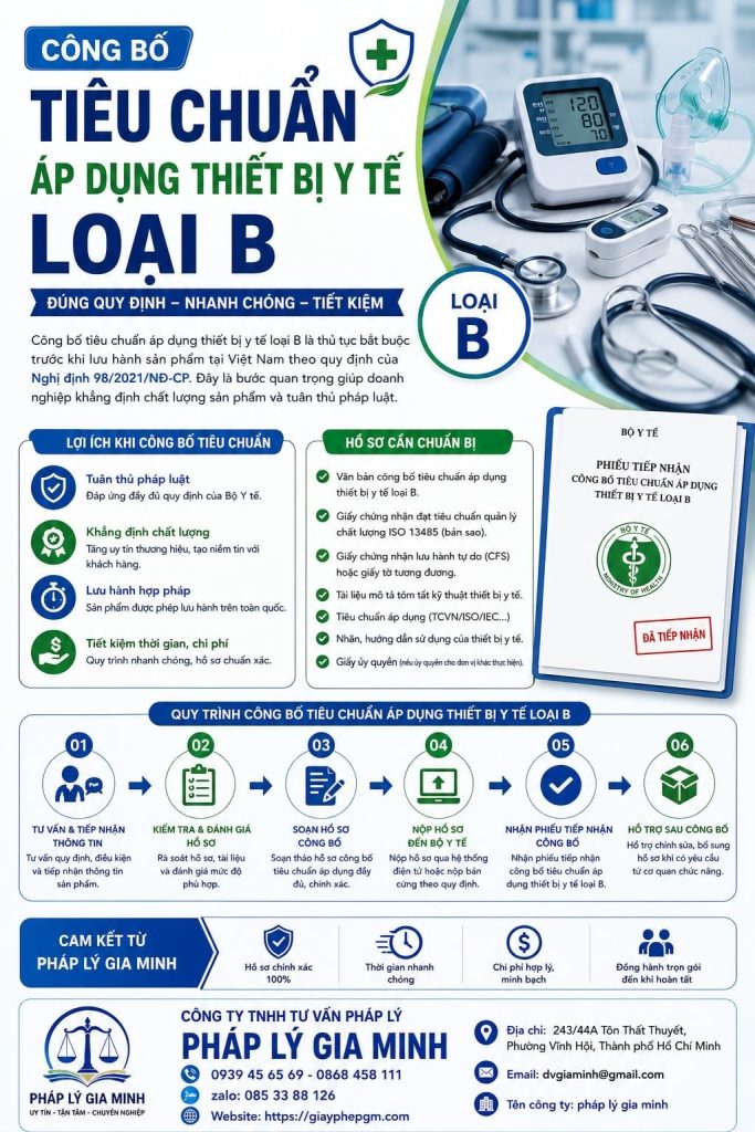 Công Bố Tiêu Chuẩn Áp Dụng Thiết Bị Y Tế Loại B