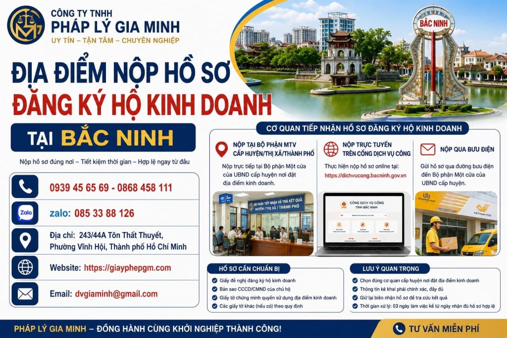 Địa Điểm Nộp Hồ Sơ Đăng Ký Hộ Kinh Doanh Tại Bắc Ninh