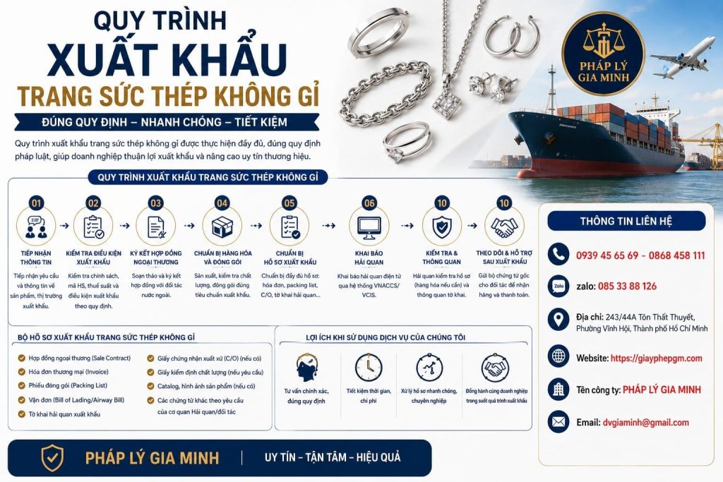 Quy Trình Xuất Khẩu Trang Sức Thép Không Gỉ Đầy Đủ, Dễ Áp Dụng 1 Quy trình xuất khẩu trang sức thép không gỉ