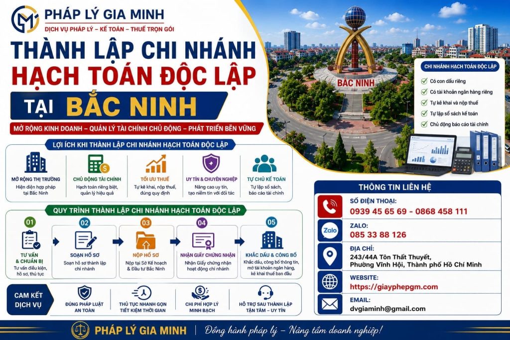 Thành Lập Chi Nhánh Hạch Toán Độc Lập Tại Bắc Ninh