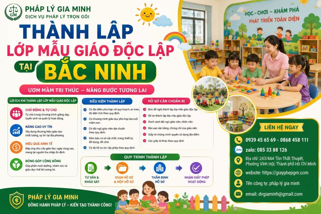 Thành Lập Lớp Mẫu Giáo Độc Lập Tại Bắc Ninh