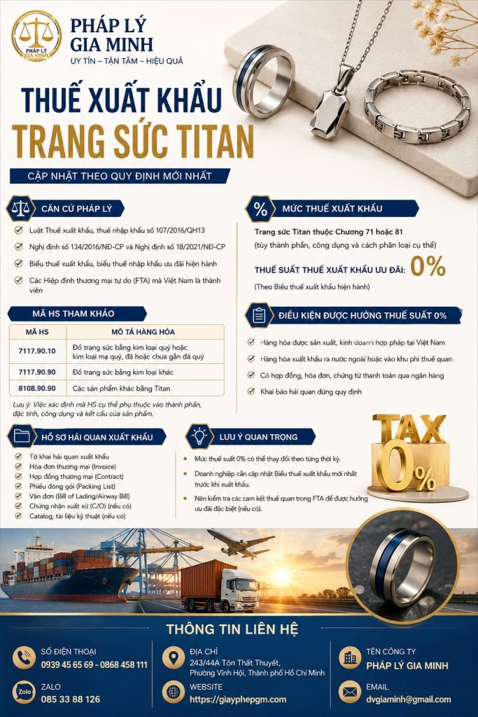 Thuế xuất khẩu trang sức Titan