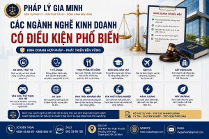 Các ngành nghề kinh doanh có điều kiện phổ biến