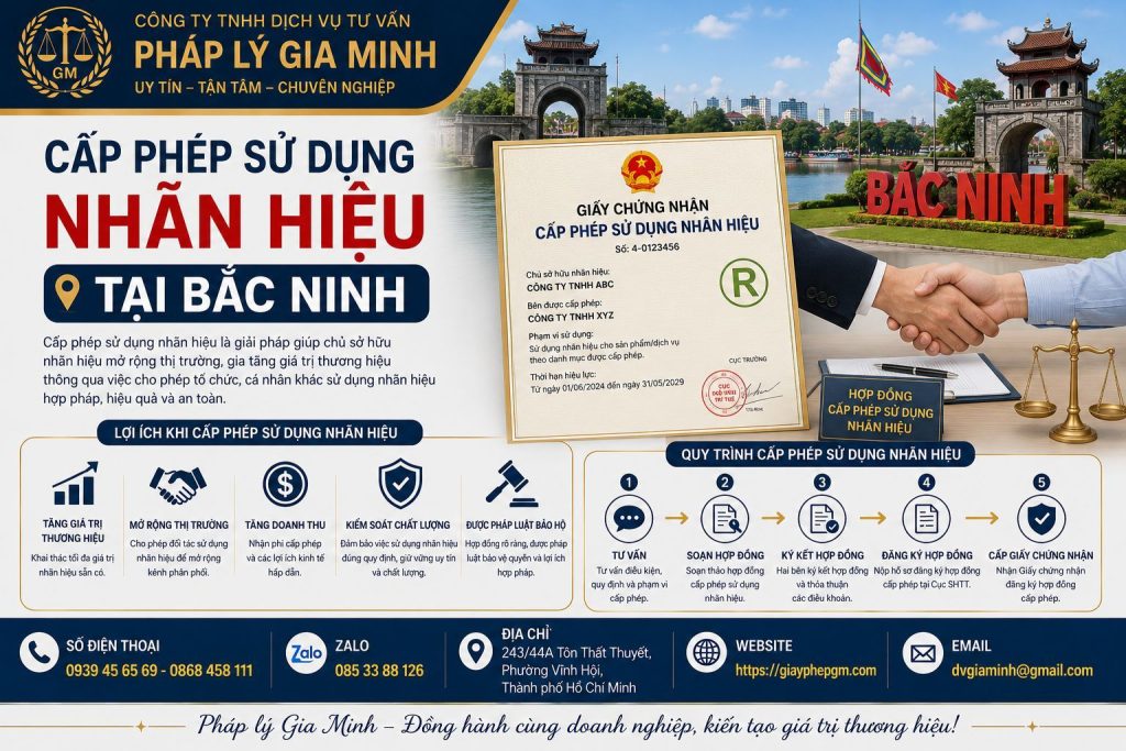 Cấp phép sử dụng nhãn hiệu tại Bắc Ninh
