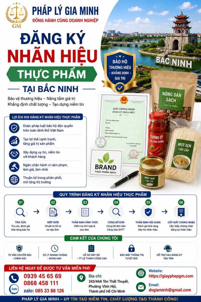 Đăng ký nhãn hiệu thực phẩm tại Bắc Ninh