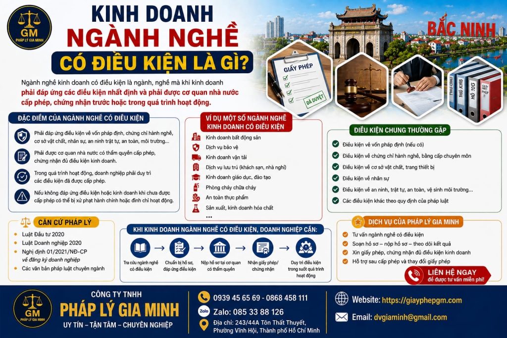 Kinh doanh ngành nghề có điều kiện là gì