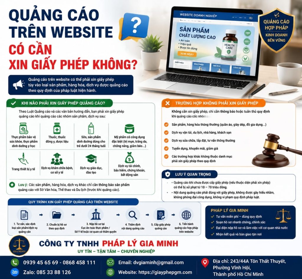 Quảng cáo trên website có cần xin giấy phép không