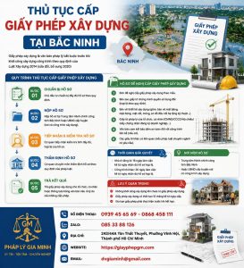 Thủ tục cấp giấy phép xây dựng tại Bắc Ninh