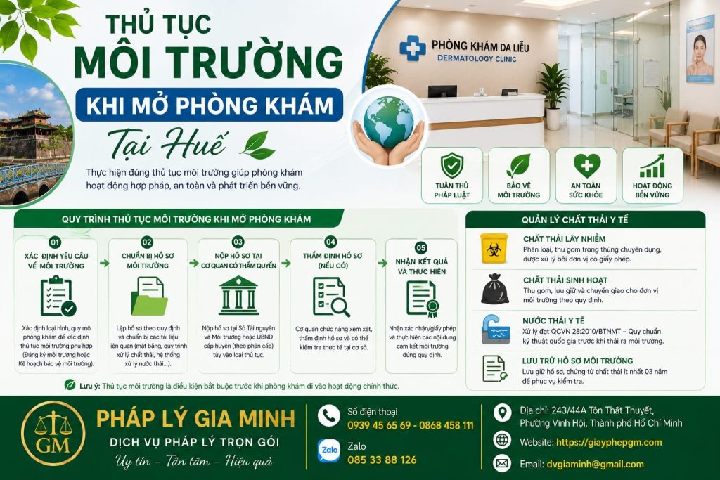 Thủ tục môi trường khi mở phòng khám tại Huế