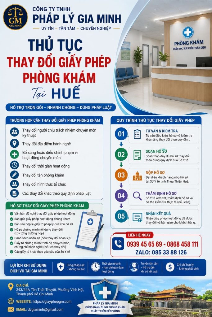Thủ tục thay đổi giấy phép phòng khám tại Huế
