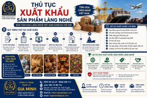 Thủ tục xuất khẩu sản phẩm làng nghề